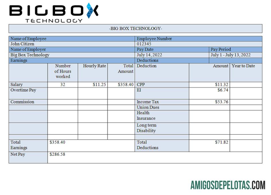 Empresa de tecnologia Big Box Technologies dos EUA exemplo